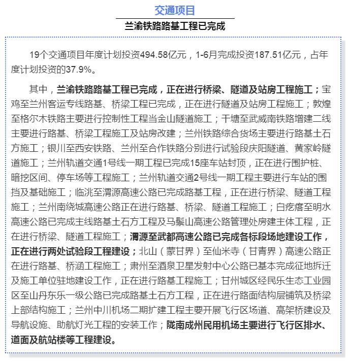最新！蘭渝鐵路路基工程完成，廣元至重慶北段項目招標