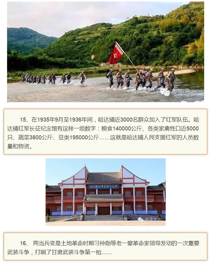 蘭渝鐵路最早由孫中山先生提出？在隴南，你不知道的事兒還有……