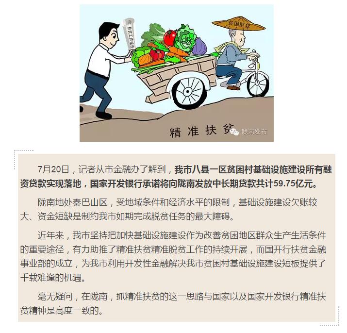 國開行支持貧困村基礎(chǔ)設(shè)施建設(shè)，隴南究竟能分得多大“蛋糕”？