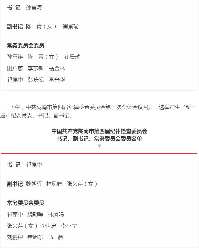 市第四次黨代會(huì)勝利閉幕！選出新一屆領(lǐng)導(dǎo)班子